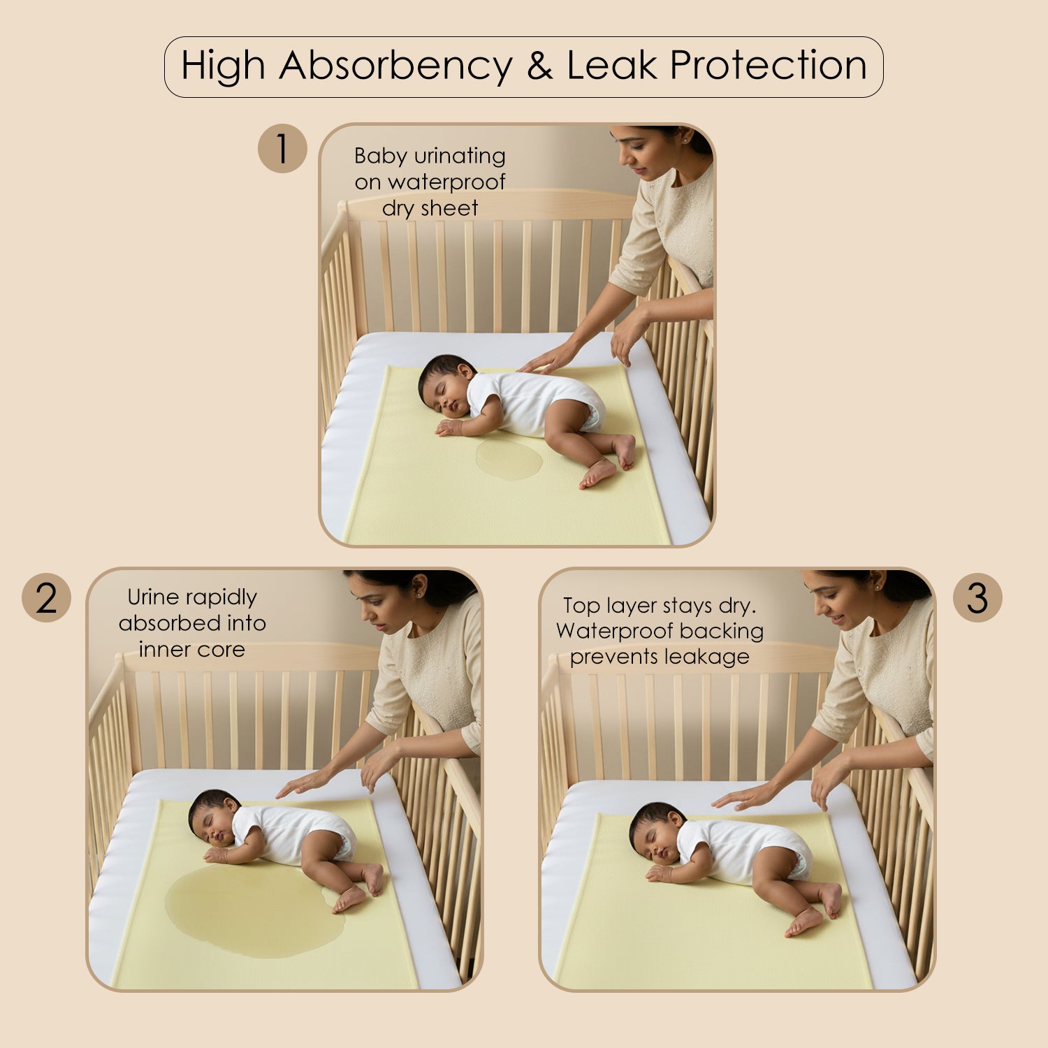 Baby Moo Plain Changeable Dry Sheet Water-resistant Bed Protector - Yellow