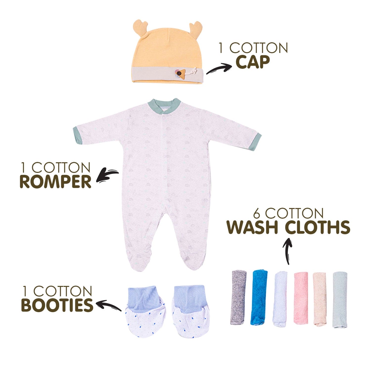 Premium Car Themed Unisex Gift Hamper 0-18 M