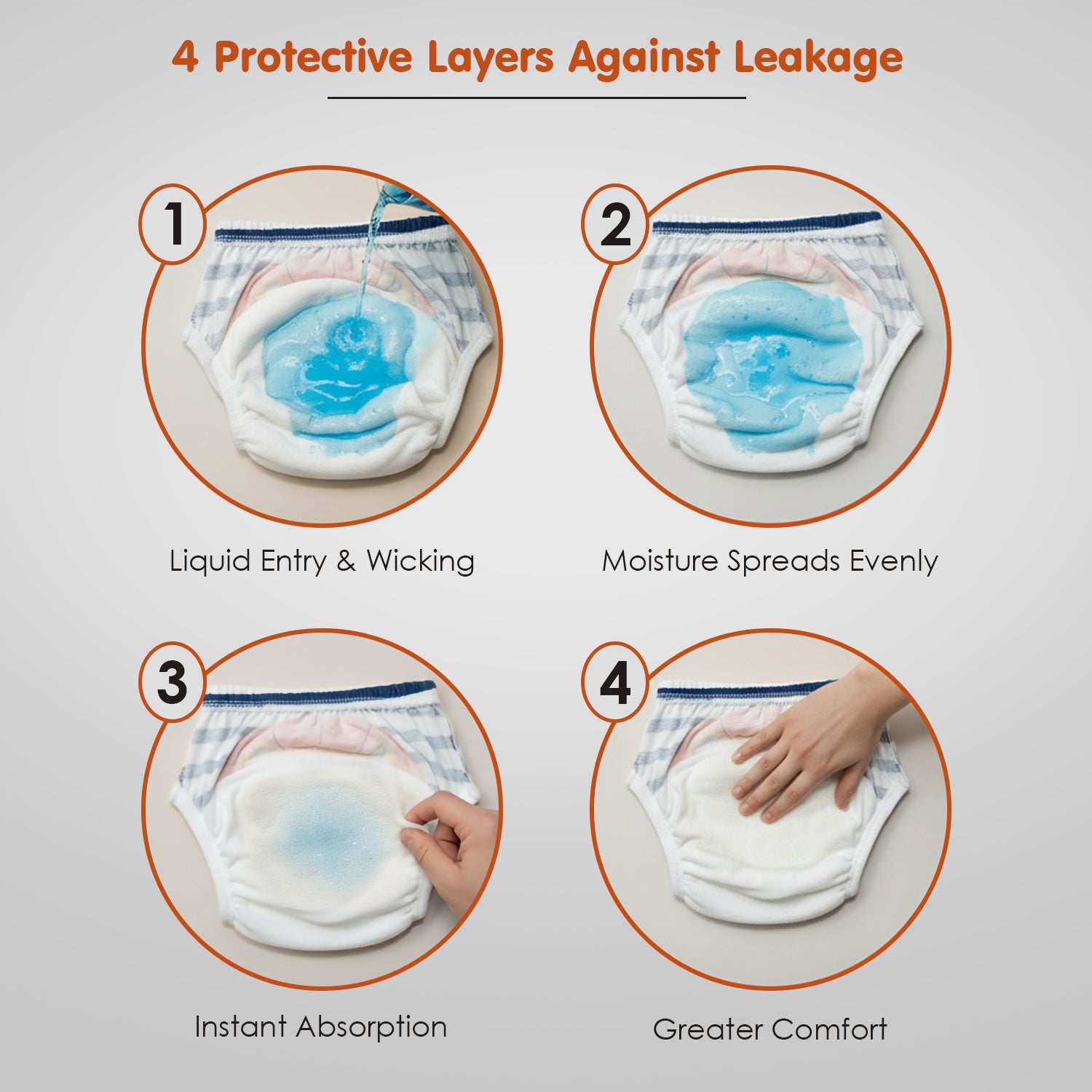 Baby Moo Little Lion Reusable Cloth Toddler Training Pants - Multicolour