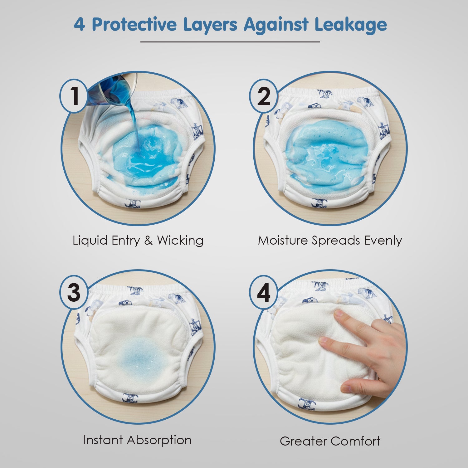 Baby Moo Marine Life Reusable Cloth Toddler Training Pants - Multicolour