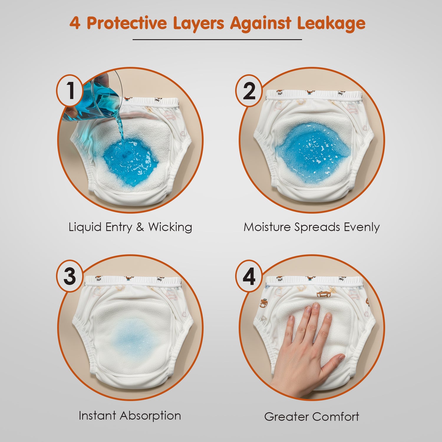 Baby Moo Taxi Travel Reusable Cloth Toddler Training Pants - Multicolour