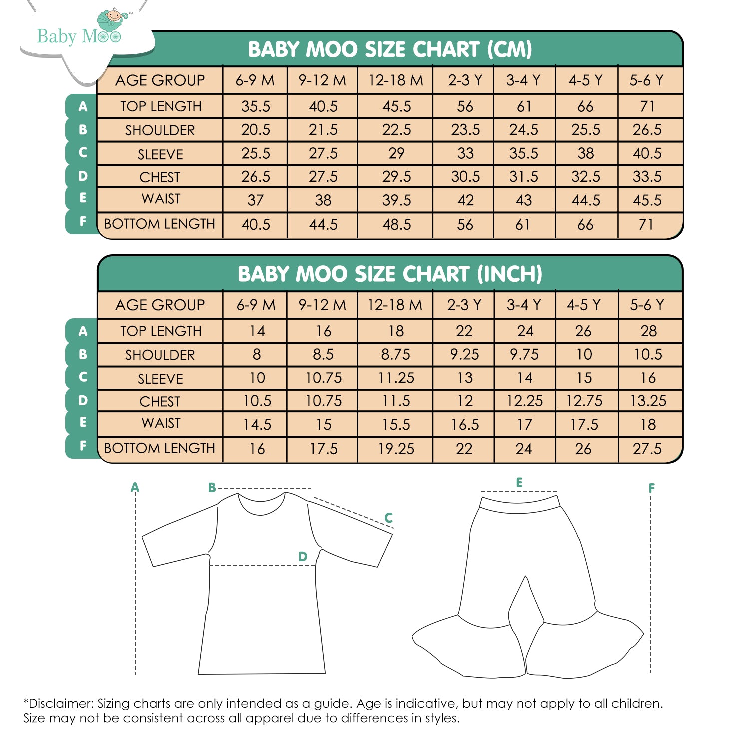 Baby Moo Sunflower Print Cotton Girls Two Piece Kurti Sharara Set - Mustard