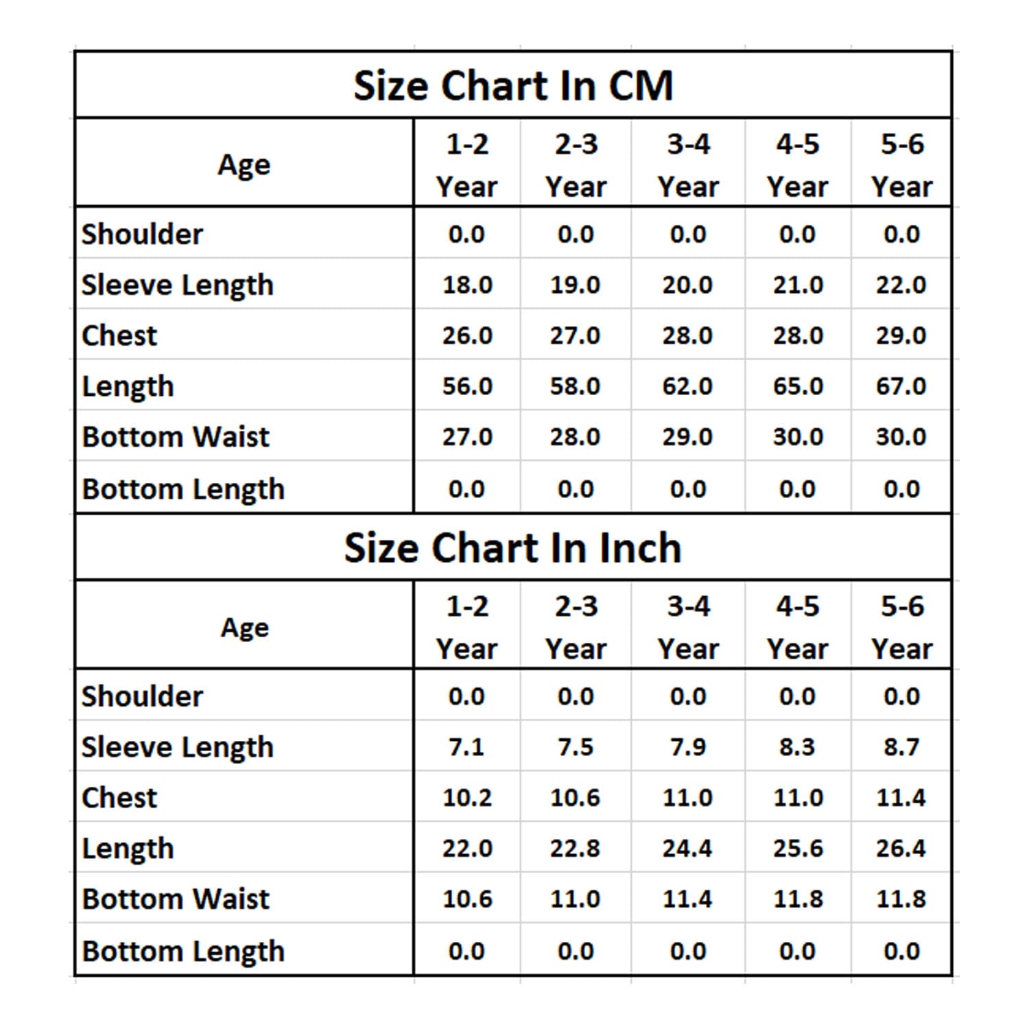 Torrid swimsuit clearance size chart