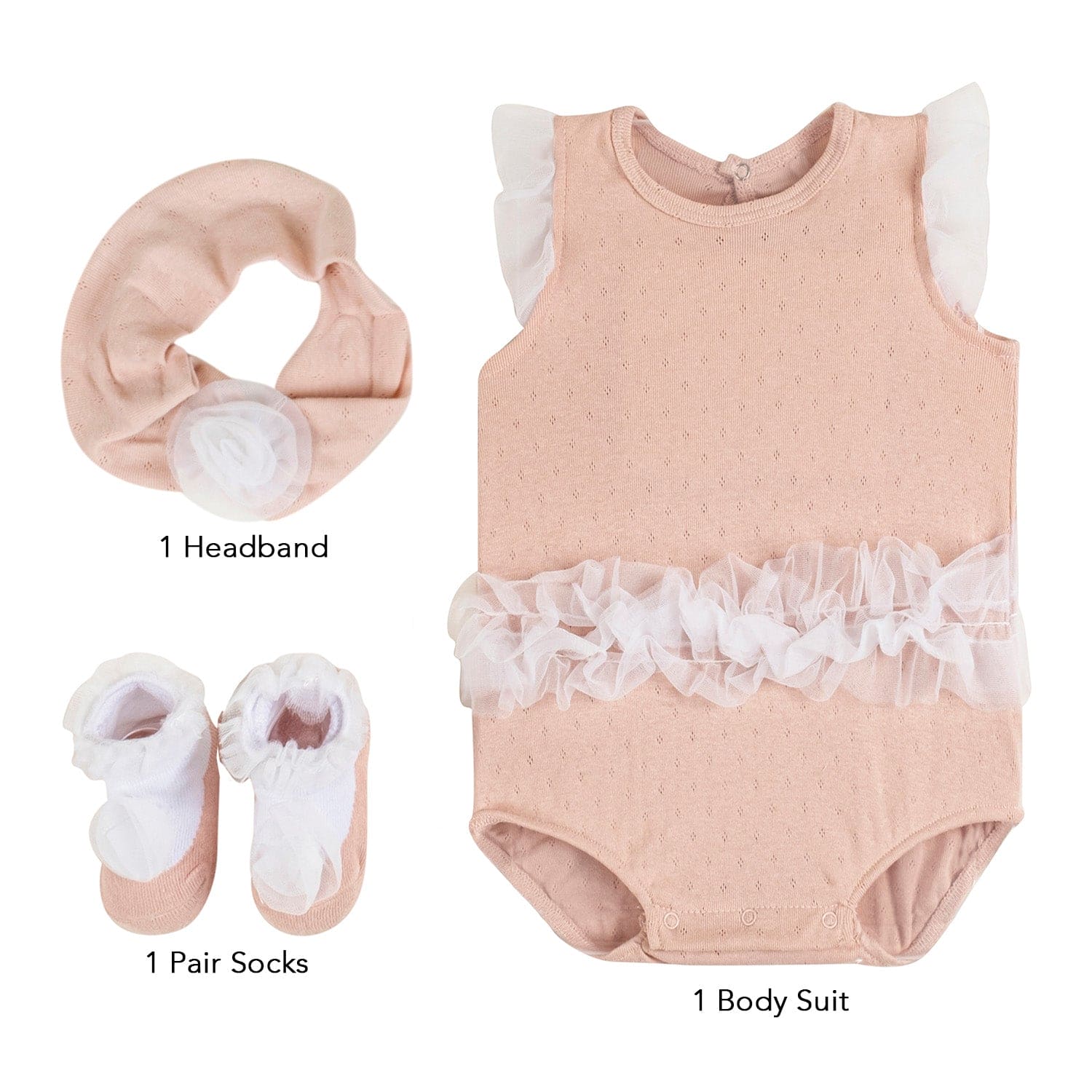Zeronto Baby Girl Gift Basket - American Baby Girl – Zeronto Baby Gift  Baskets