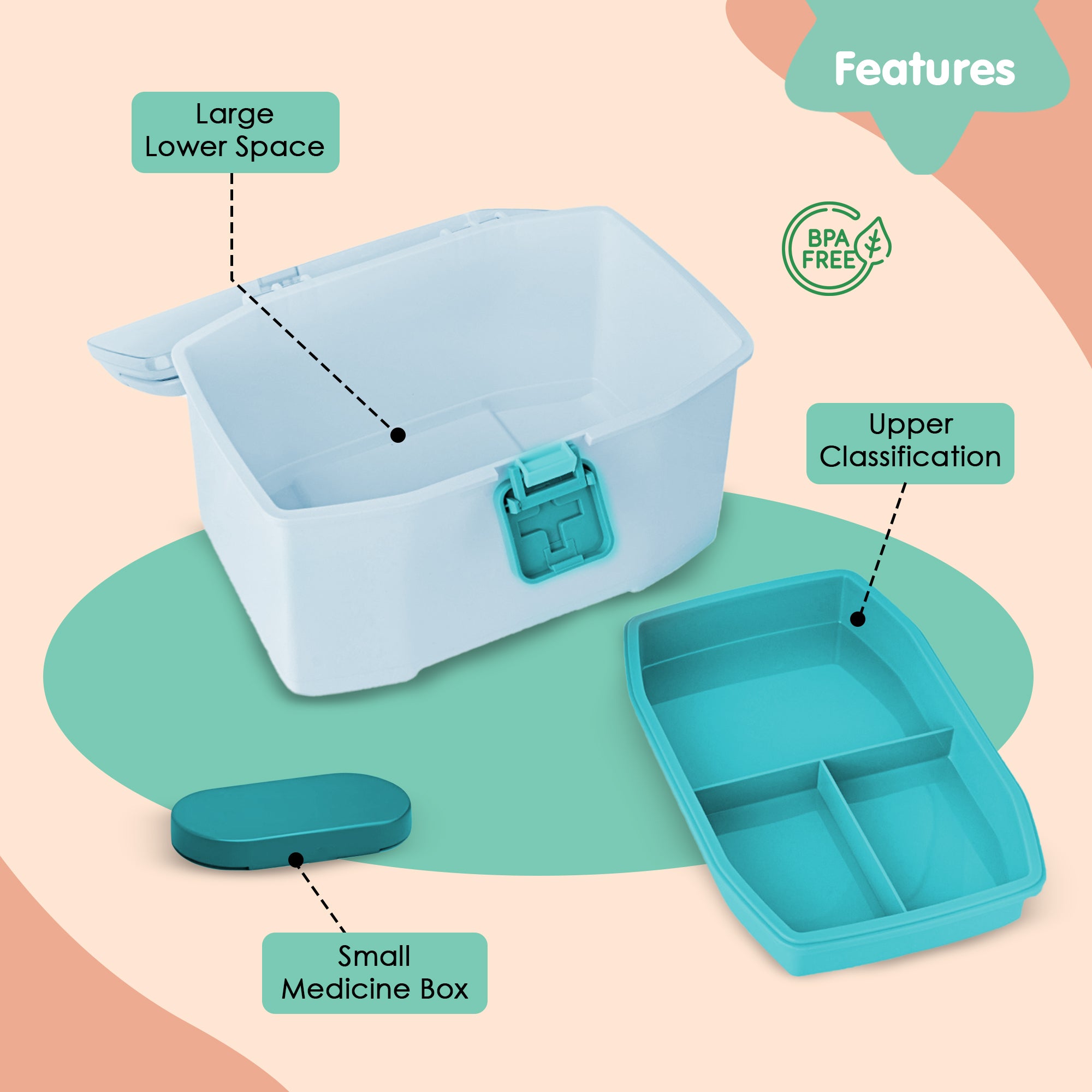 Small Sea Green Medicine Box