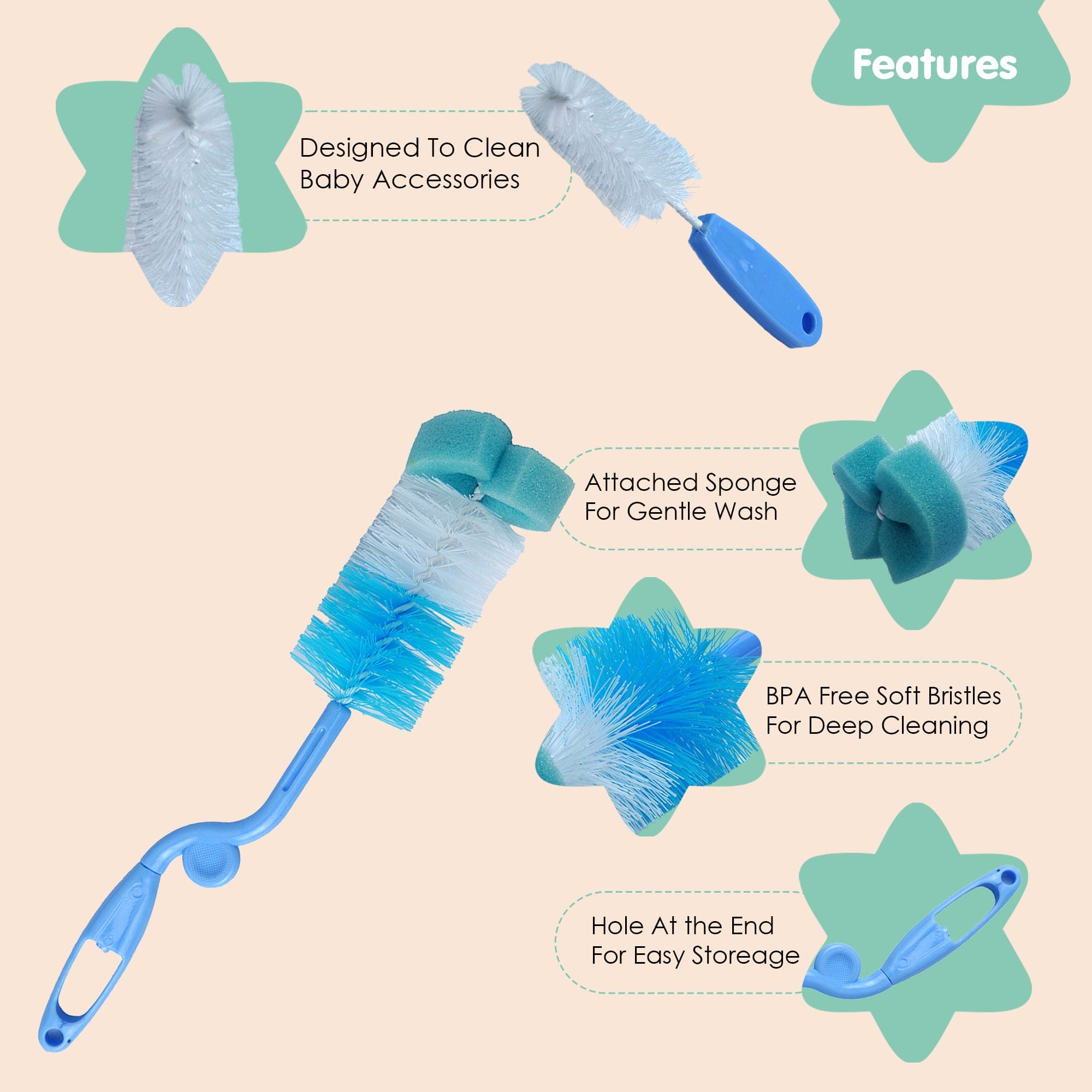 Twist And Turn Blue Bottle And Nipple Cleaning Brush Set of 2