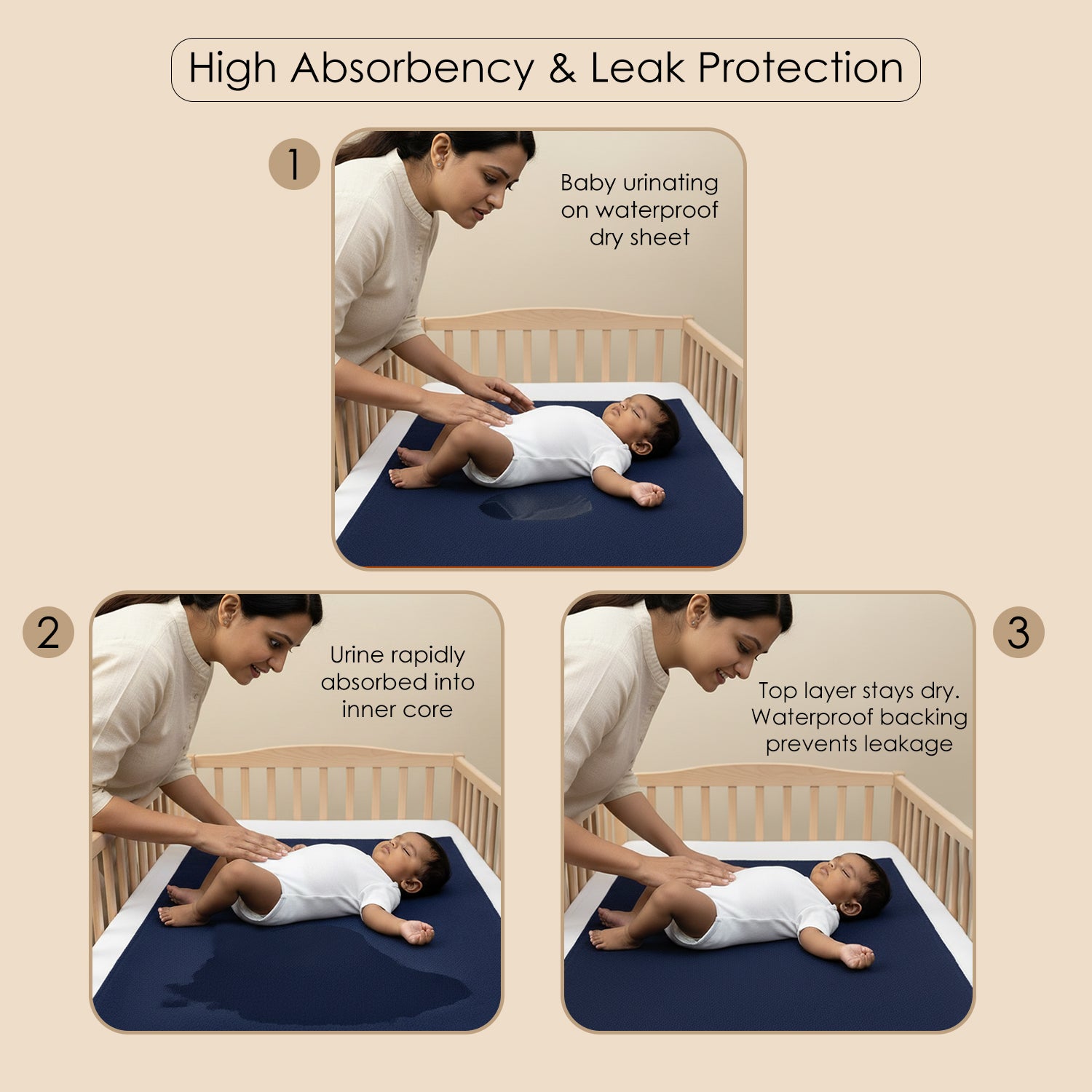 Baby Moo Plain Changeable Dry Sheet Water-resistant Bed Protector - Navy Blue