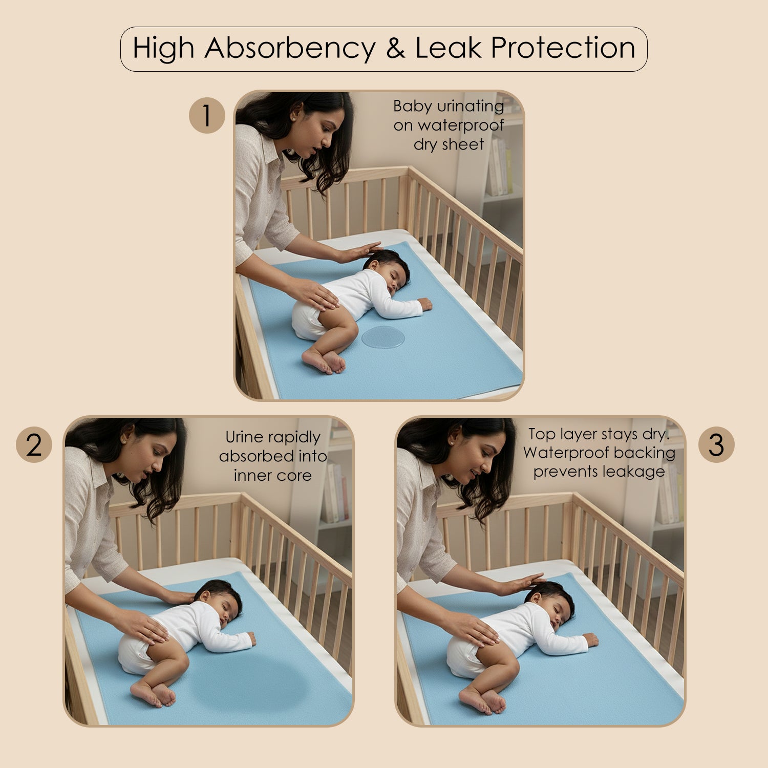 Baby Moo Plain Changeable Dry Sheet Water-resistant Bed Protector Pack Of 2 - Orange, Blue