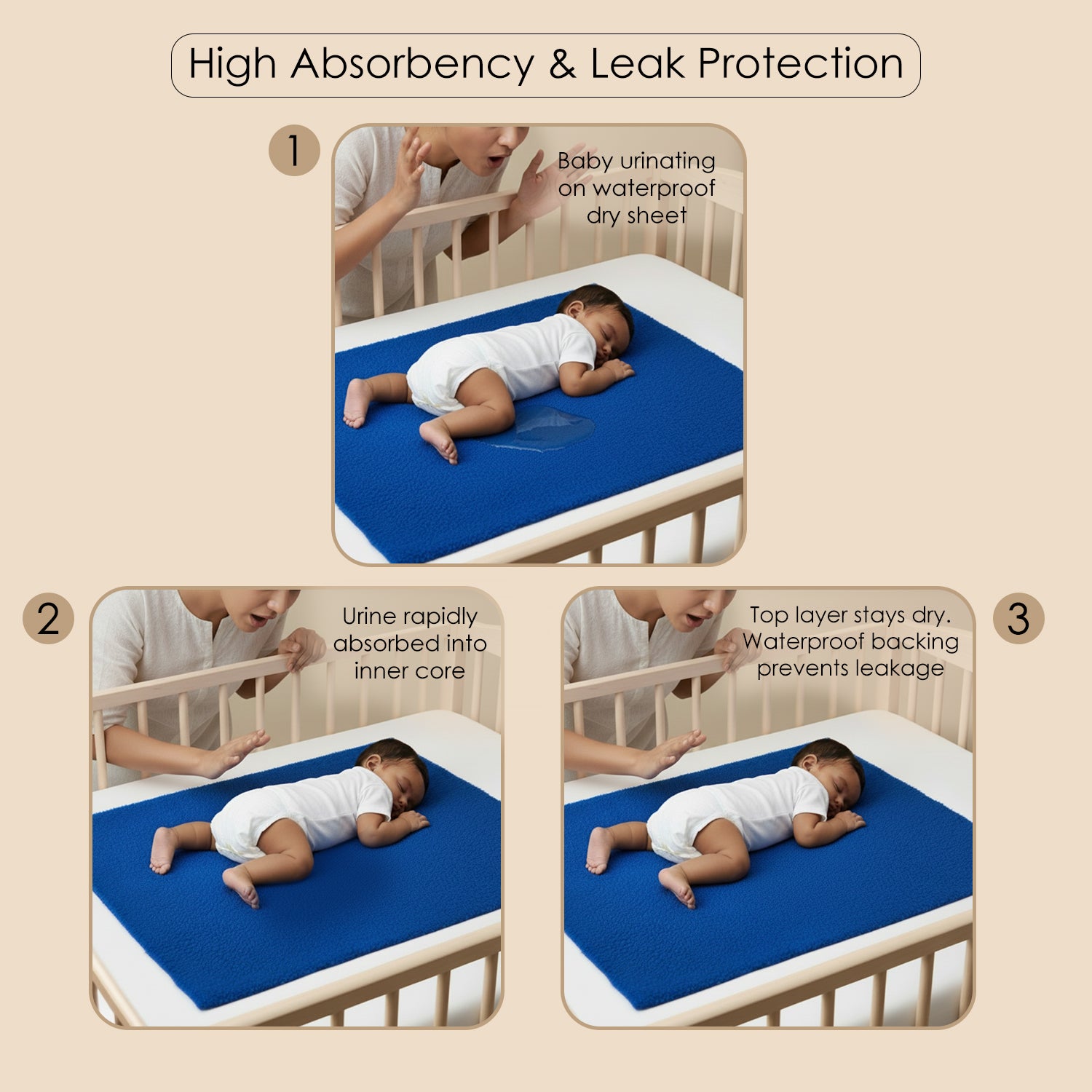 Baby Moo Plain Changeable Dry Sheet Water-resistant Bed Protector - Royal Blue