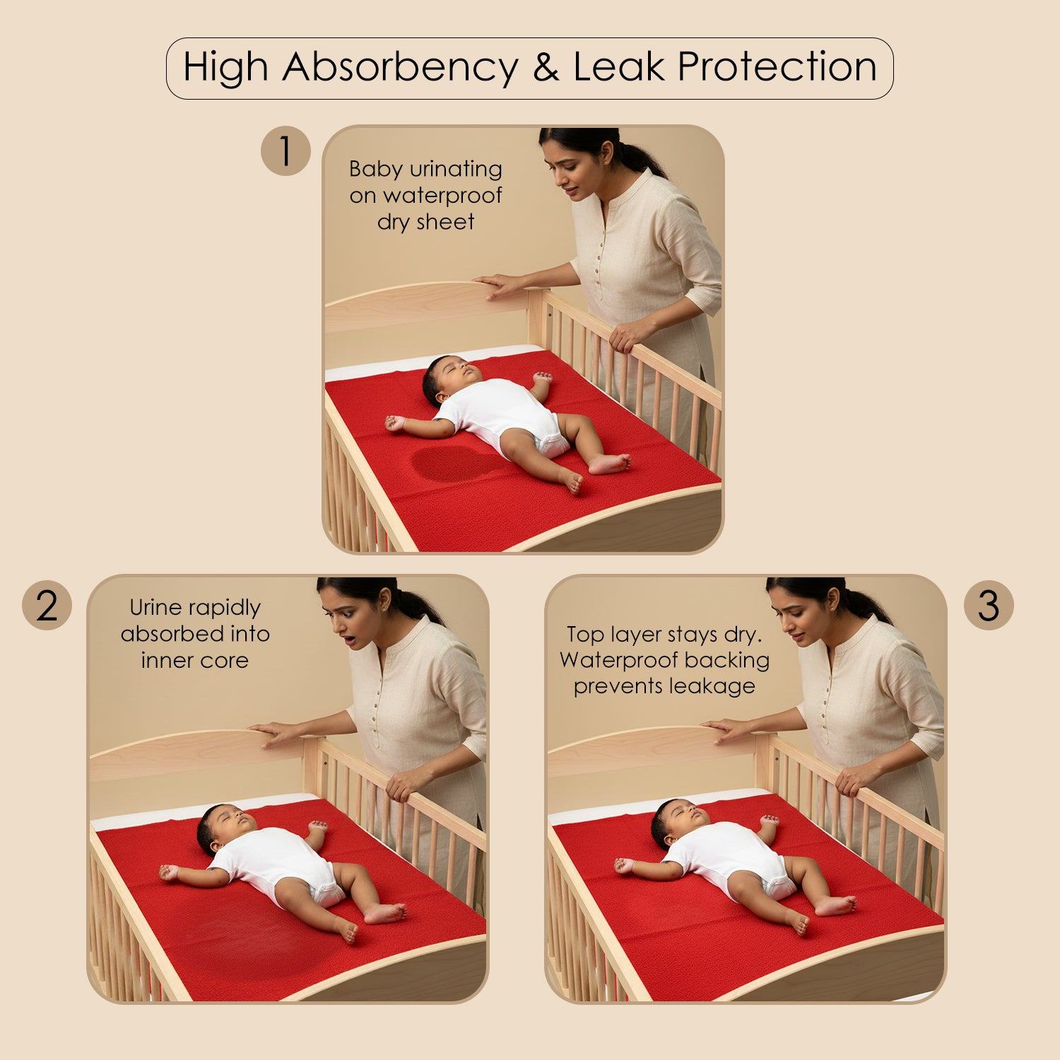 Baby Moo Plain Changeable Dry Sheet Water-resistant Bed Protector Pack Of 2 - Royal Blue, Red