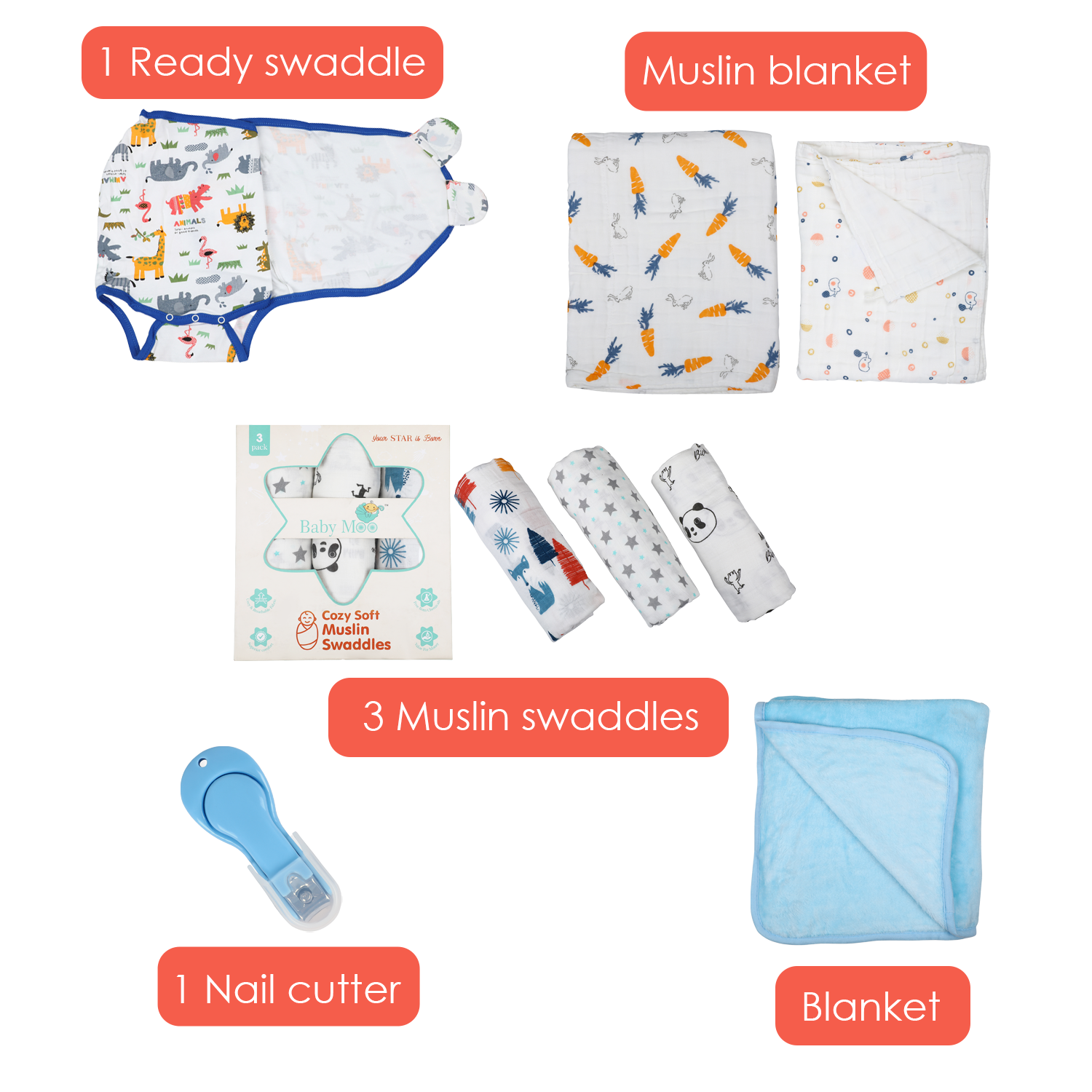 Complete Hospital Bag for Mum & Baby 19 Pcs Unisex Multicolour