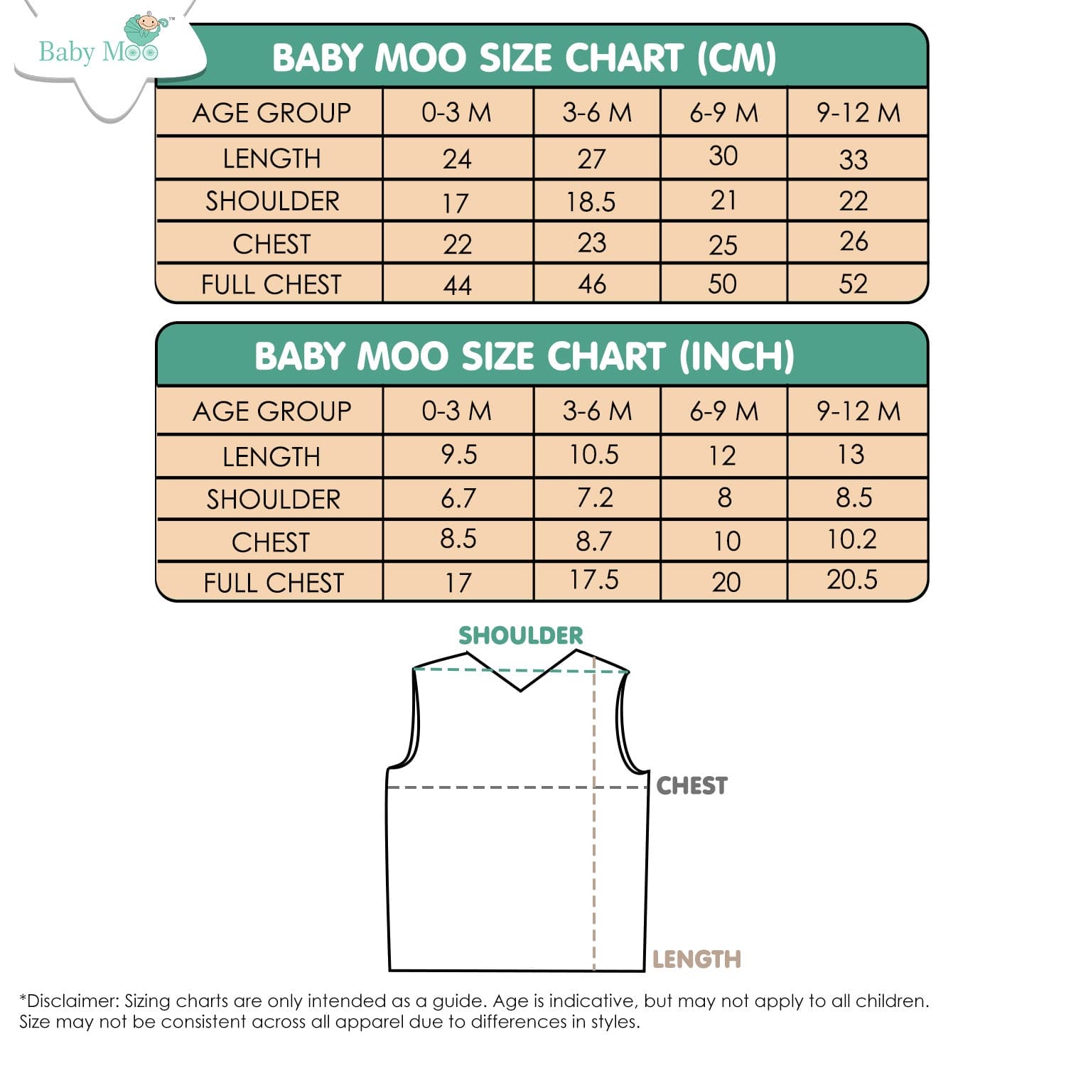 Baby Moo Fruity Fun Prints V-Neck Sleeveless Front Opening Button Cotton Jhablas 5 Pcs - Green, Multicolour