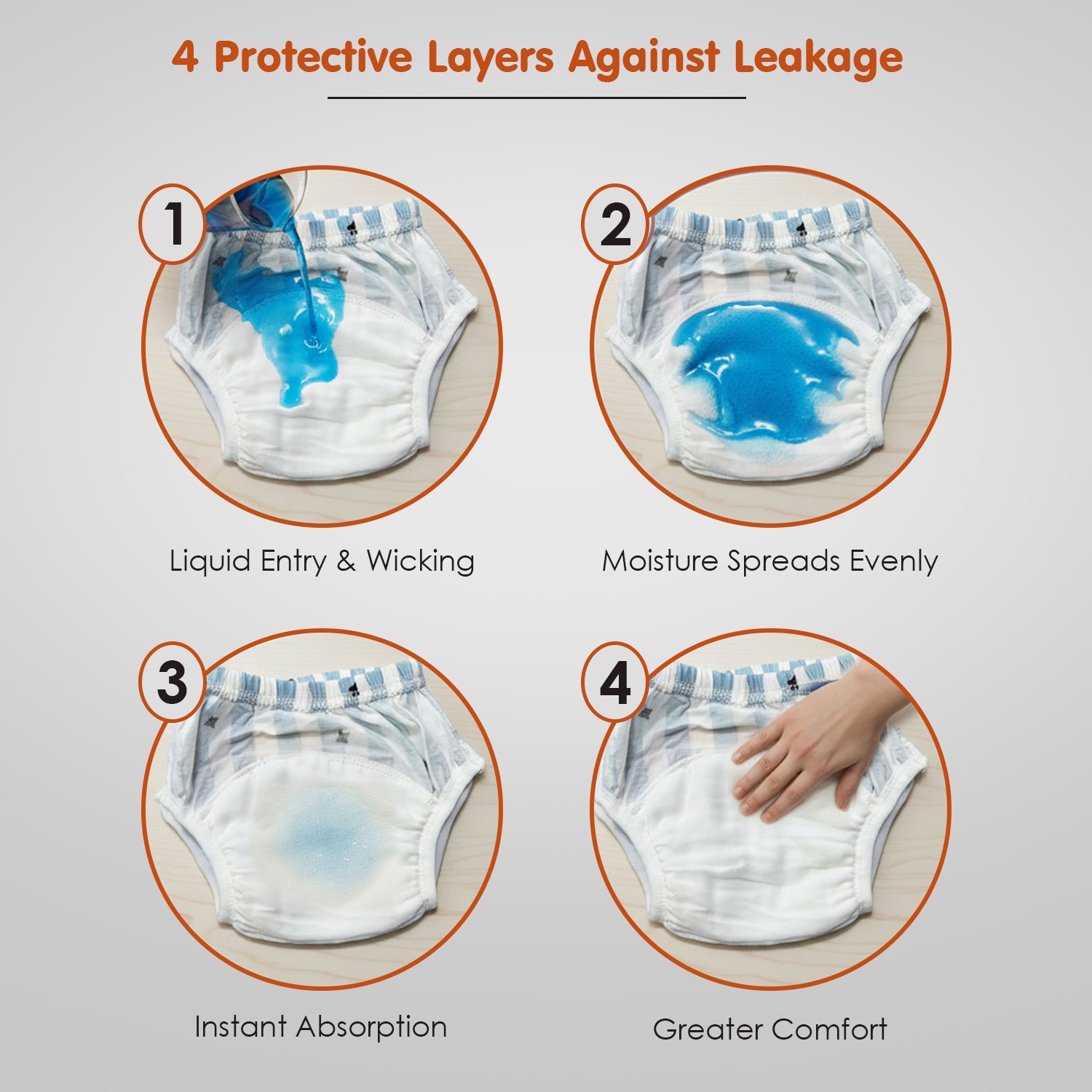 Baby Moo My Pet Reusable Cloth Toddler Training Pants - Multicolour